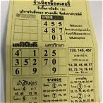 ตรวจหวย1/3/66แบบกรอกตัวเลข